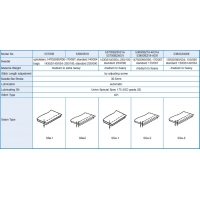 Specifications